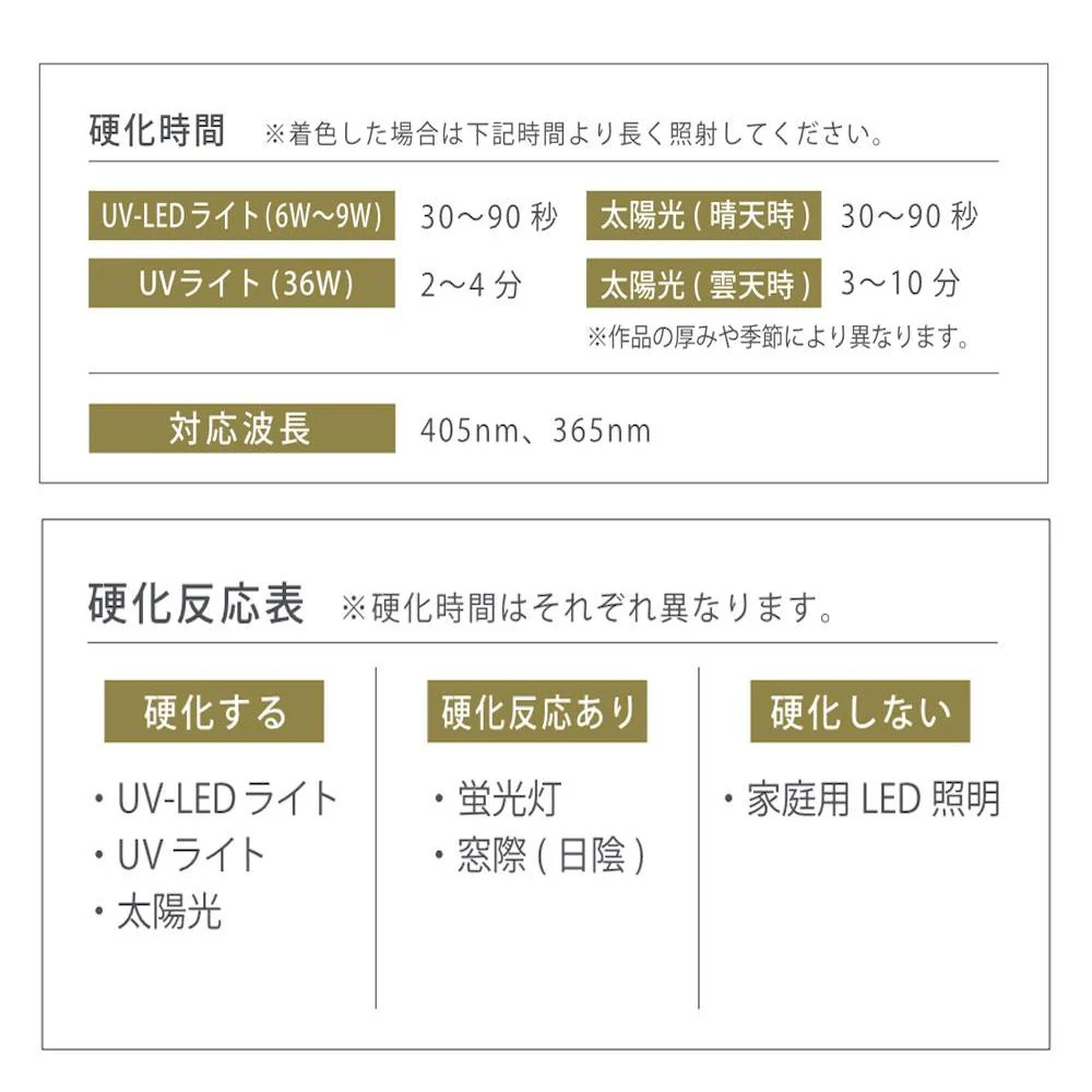 PADICO パジコ UV-LEDレジン 星の雫 ハード 500g 【直送品】 返品・キャンセル・他商品と同時購入は不可 - Image 3