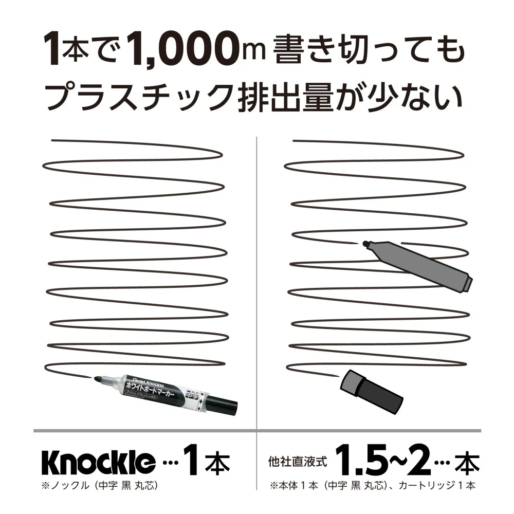 ぺんてる ホワイトボードマーカー ノックル 細字 直液式 緑 EMWLS-D 1本 - Image 6