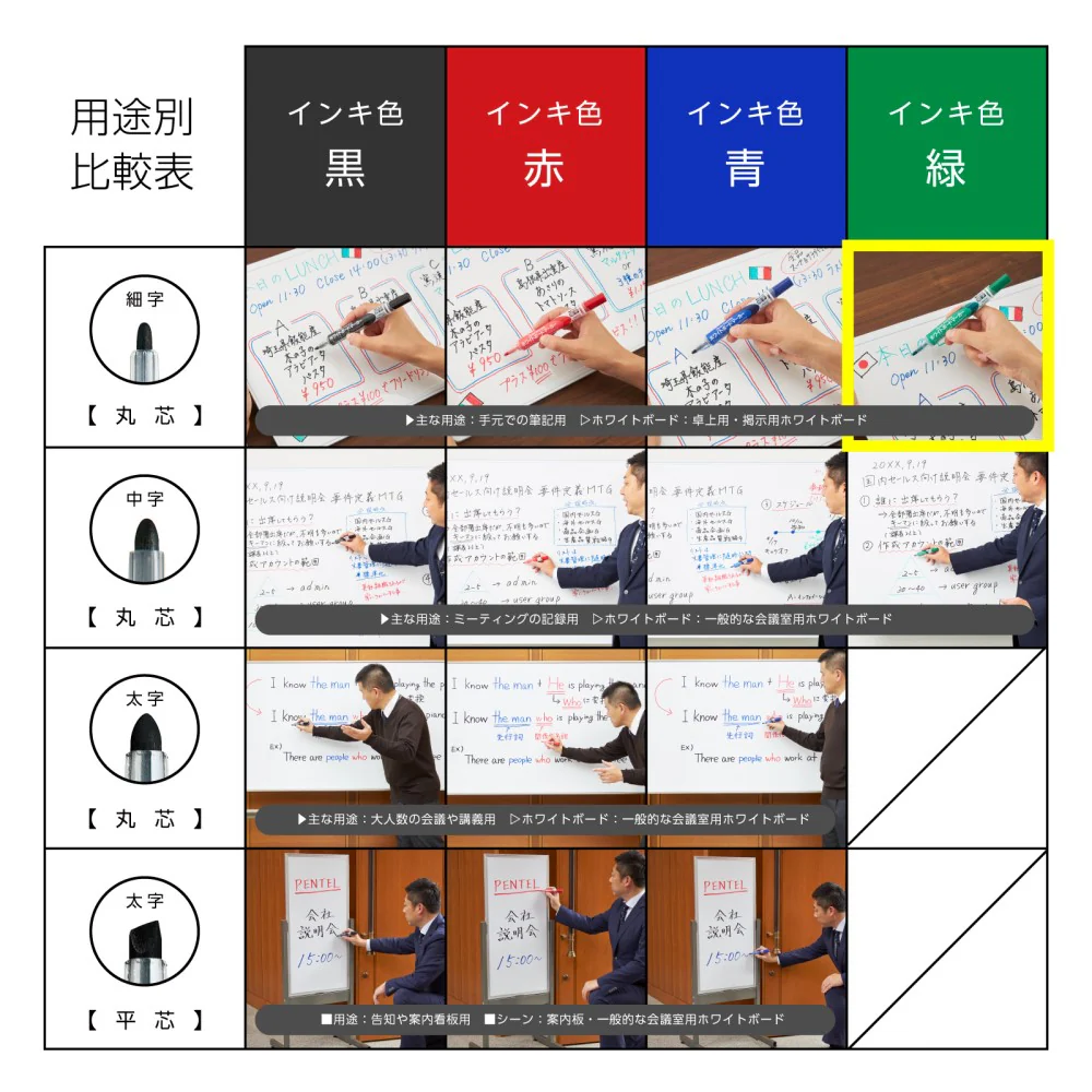 ぺんてる ホワイトボードマーカー ノックル 細字 直液式 緑 EMWLS-D 1本 - Image 7