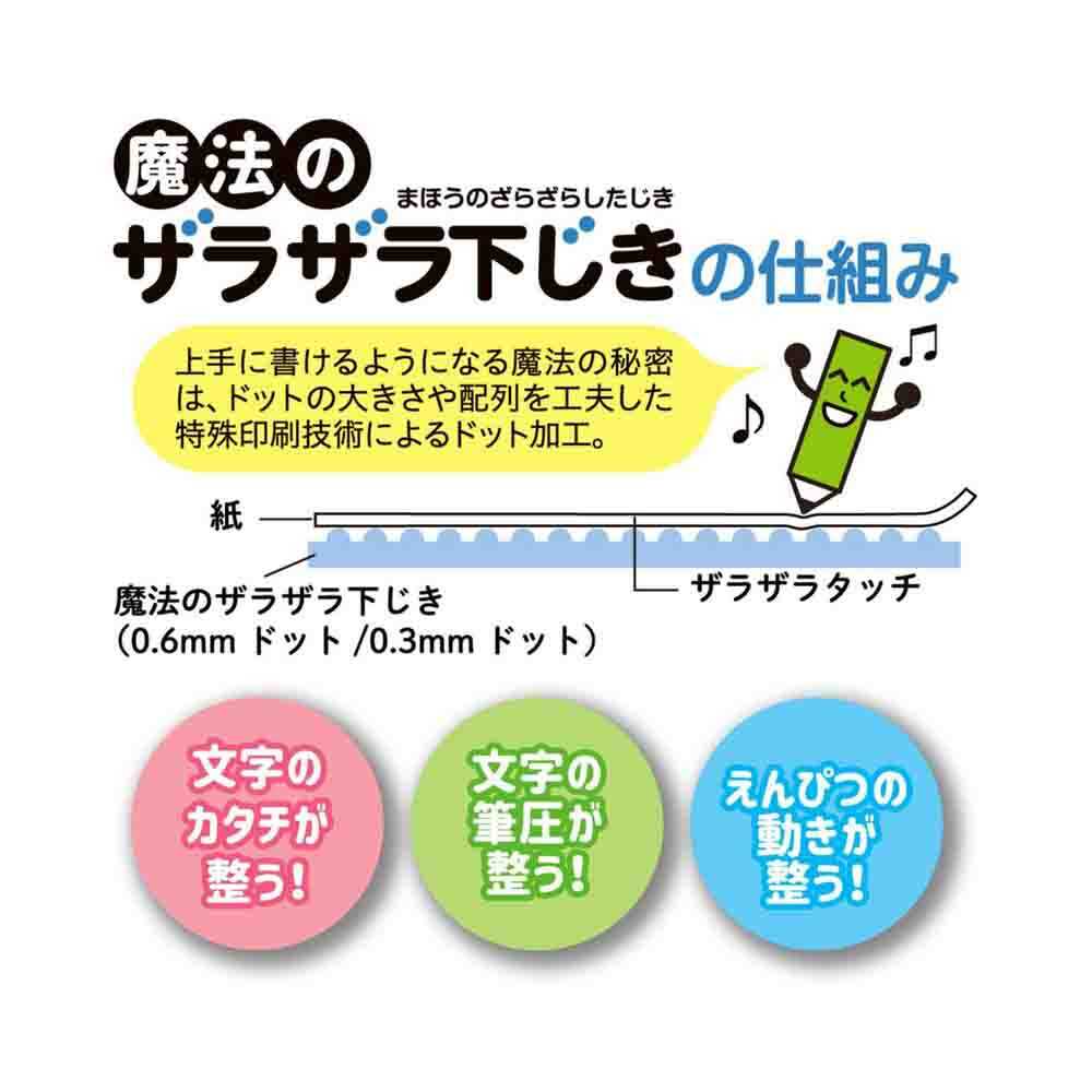 レイメイ藤井 魔法のザラザラ下じきB5（0.3mmドット） 青 1個入 - Image 2