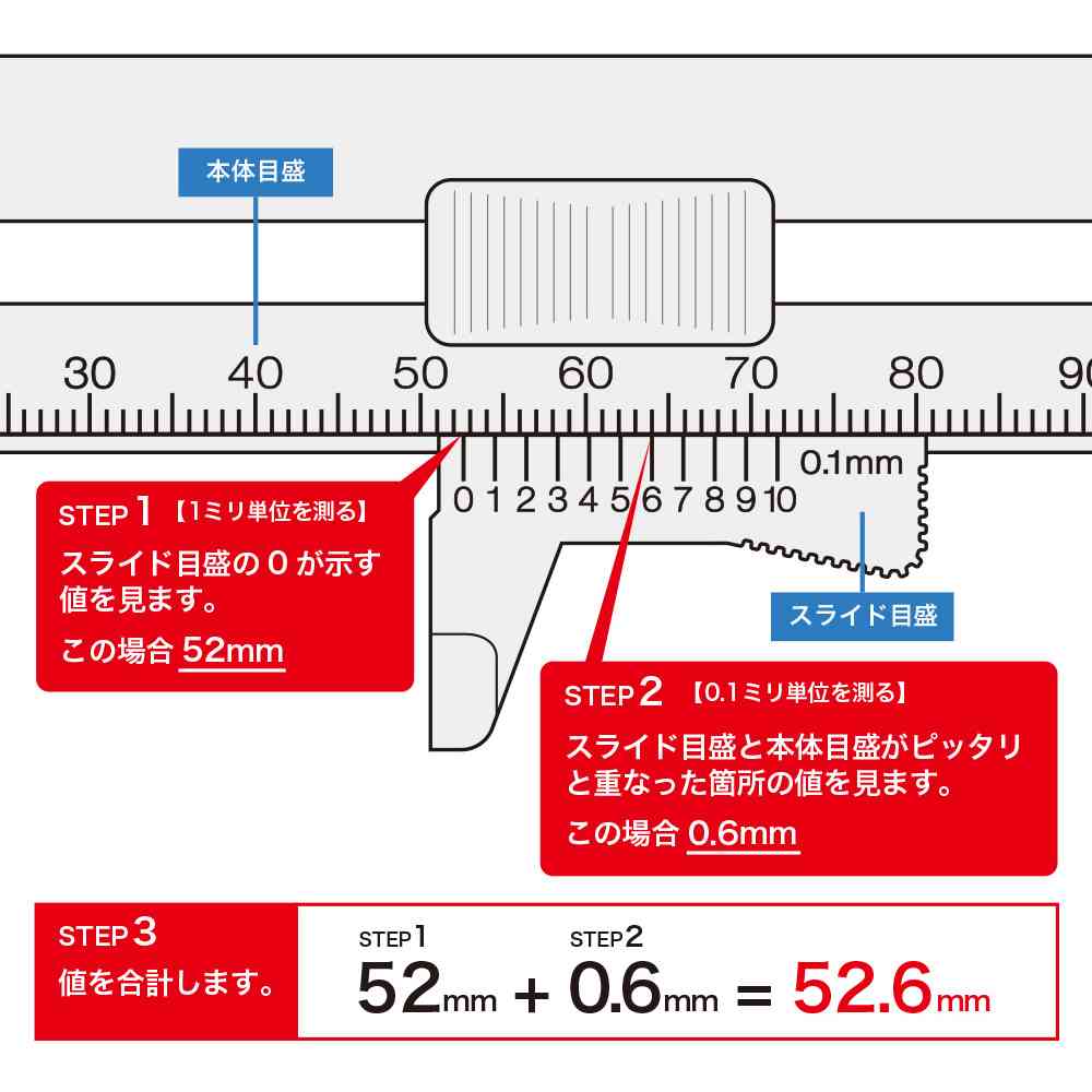 ミドリ 厚みを測れる定規 透明 1個 - Image 10