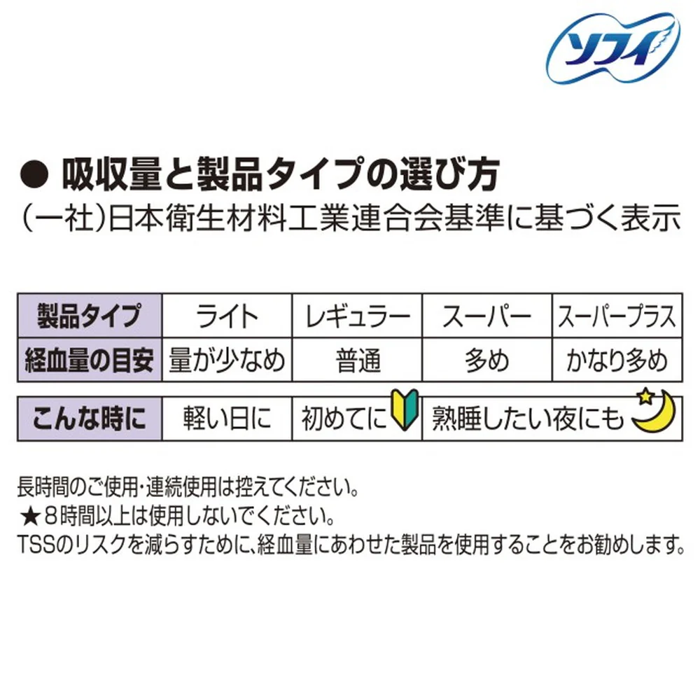 ソフィ ソフトタンポンレギュラー 34個 - Image 10