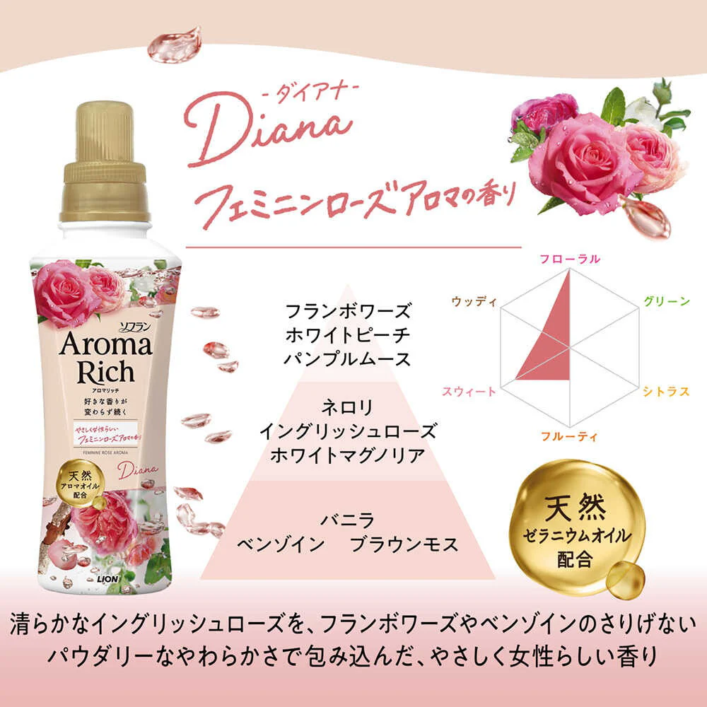 ライオン ソフラン アロマリッチ ダイアナ 詰め替え ウルトラジャンボ 1300ml - Image 7