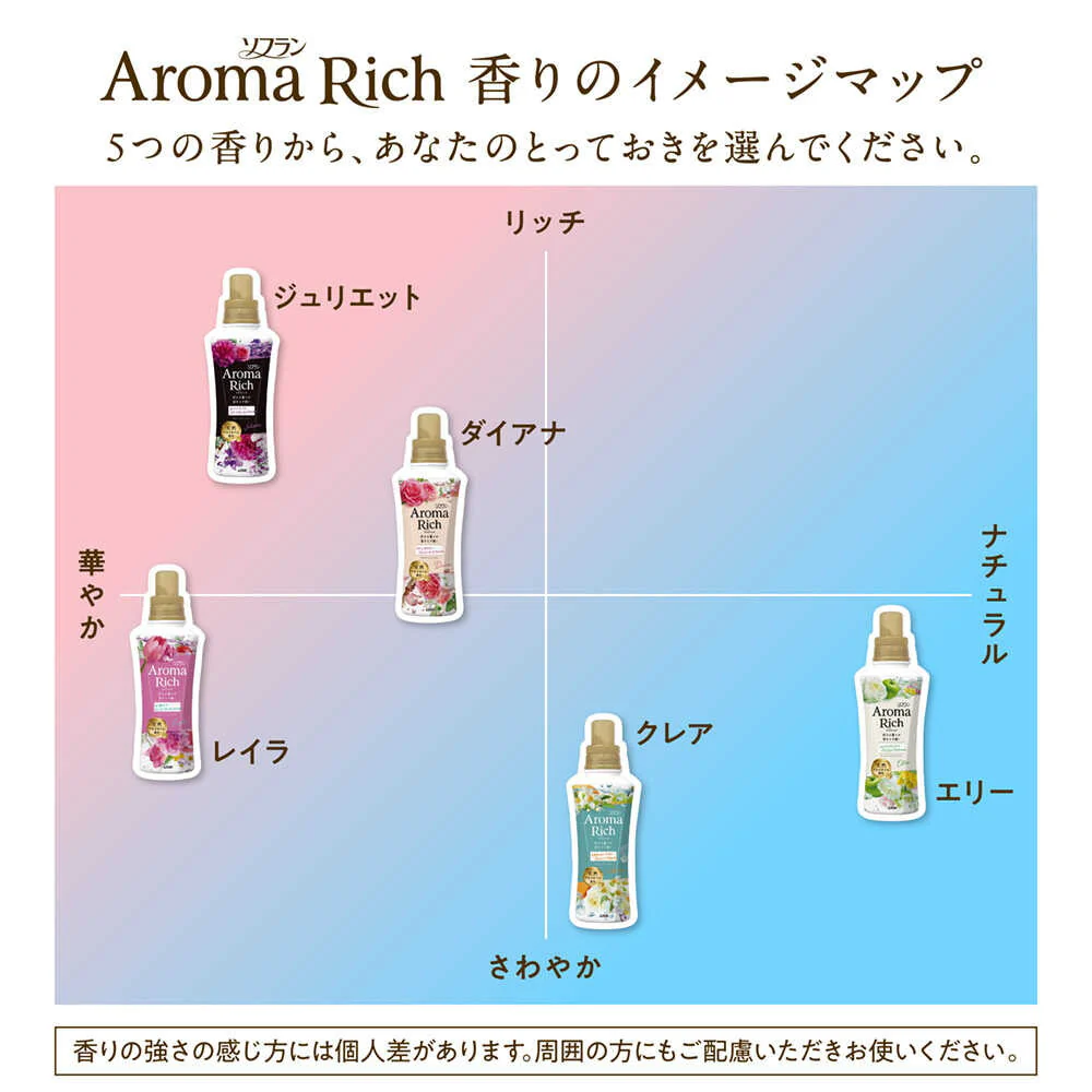 ライオン ソフラン アロマリッチ クレア 詰め替え ウルトラジャンボ 1300ml - Image 6