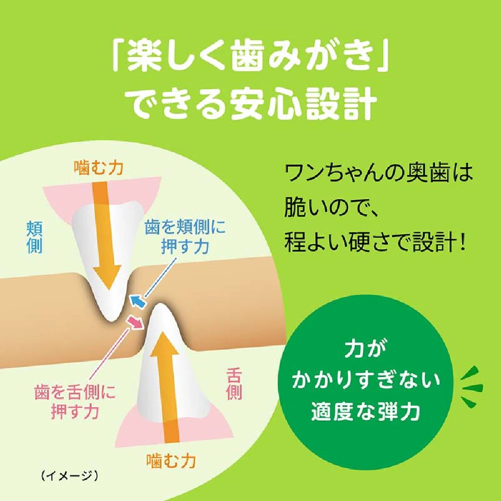 ライオン デンタルトリーツ スリットブラシタイプ 超小型犬用 6本入り - Image 8