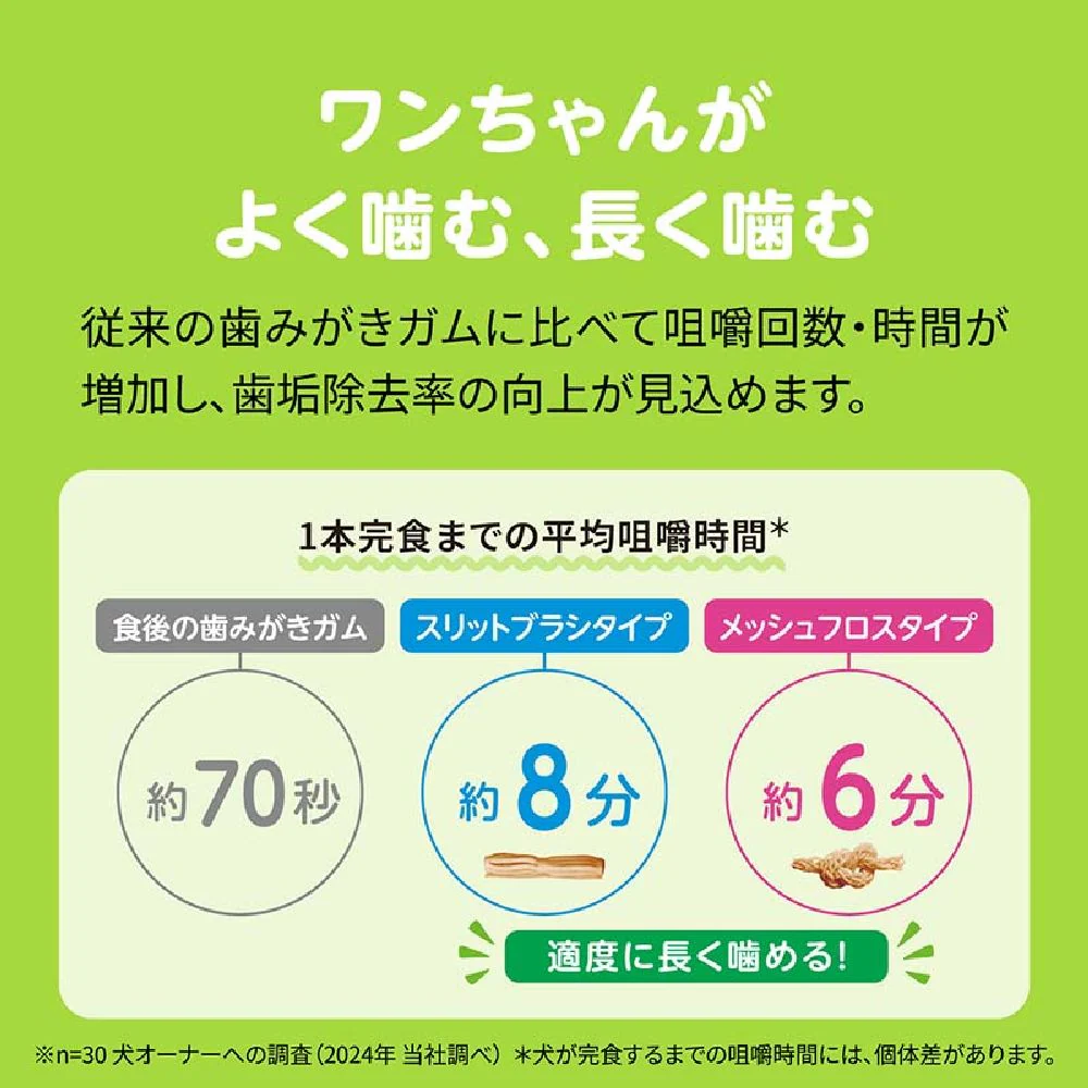 ライオン デンタルトリーツ スリットブラシタイプ 小型犬用 4本入り - Image 13