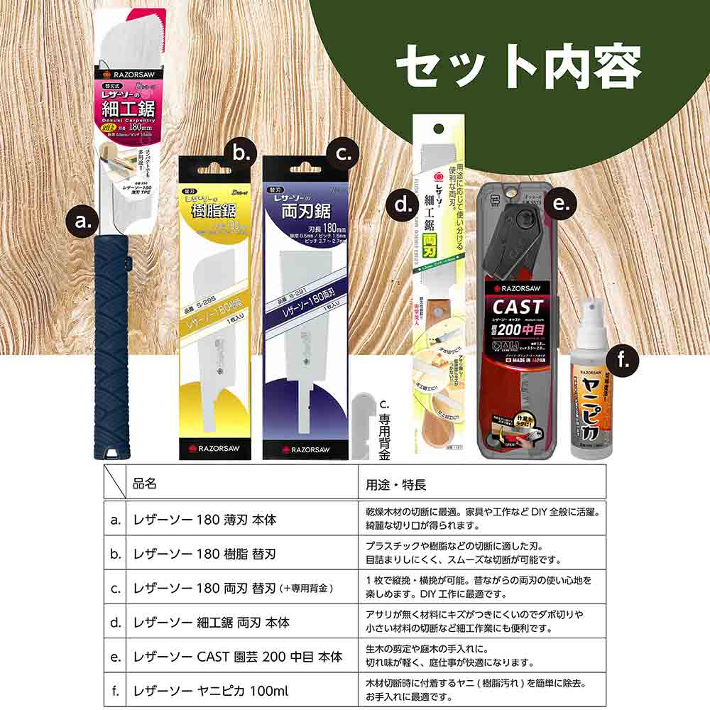 はじめてののこぎりセット 9910 EC限定 【直送品】 返品・キャンセル・他商品と同時購入は不可 - Image 11