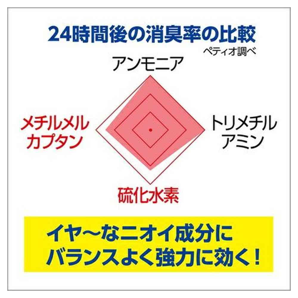 ペティオ 犬・猫ペット 消臭&除菌EX 300ml - Image 3