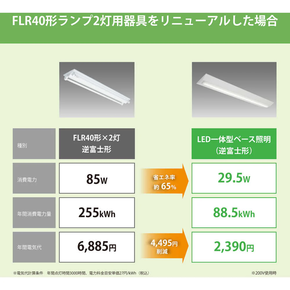 LED一体型ベース照明両反射笠形プルスイッチ付4000lm 【直送品】 返品・キャンセル・他商品と同時購入は不可 - Image 6