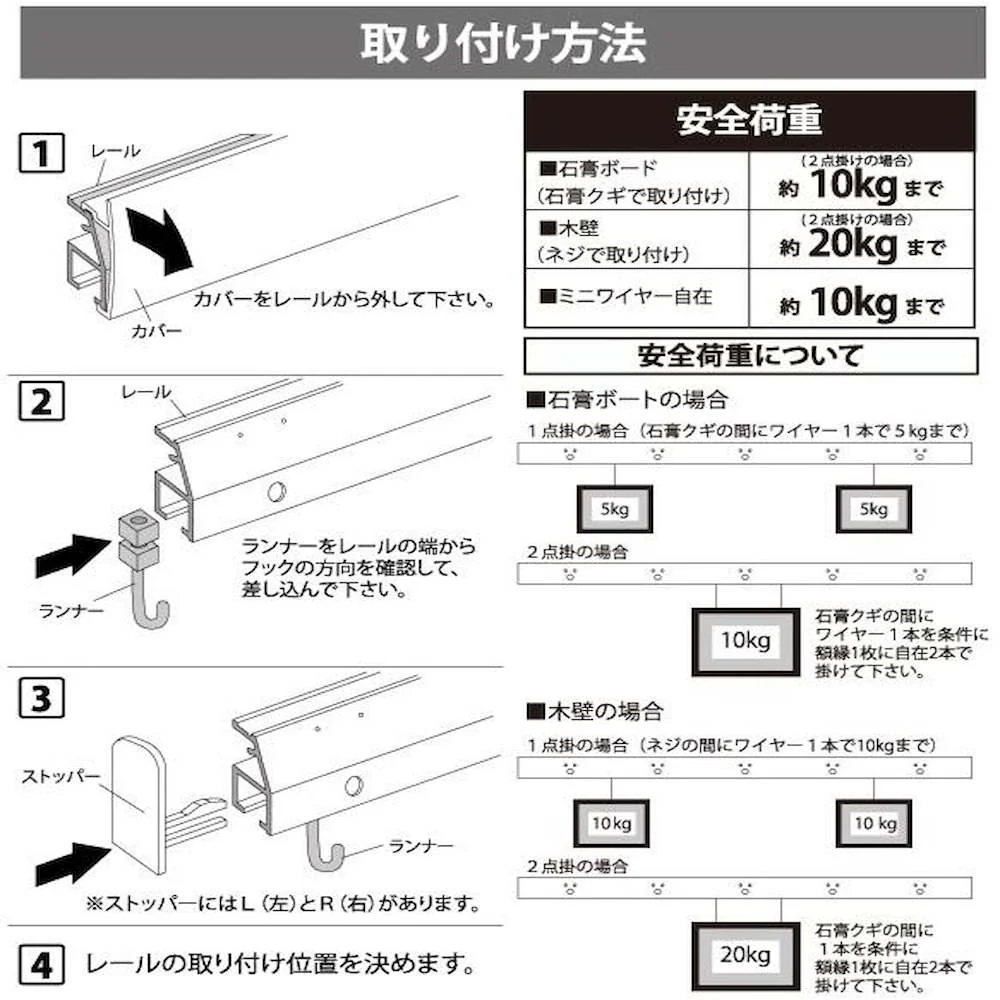 額縁吊金具 石膏ボード壁専用ピクチャーレール 90cm 【直送品】 返品・キャンセル・他商品と同時購入は不可 - Image 3