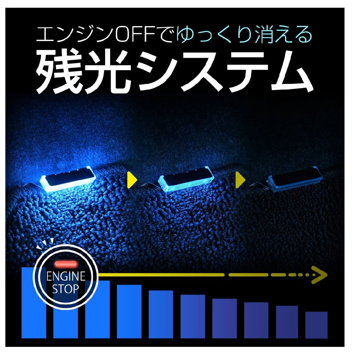 セイワ LEDフロアライト4連 F336 - Image 4