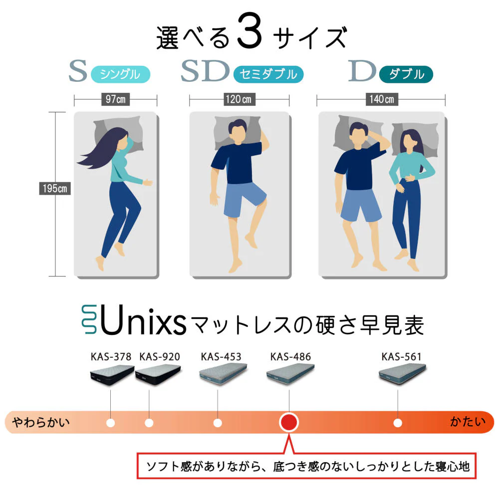Unixs KAS-486 シングルマットレス（圧縮） 【直送品】 返品・キャンセル・他商品と同時購入は不可 - Image 8