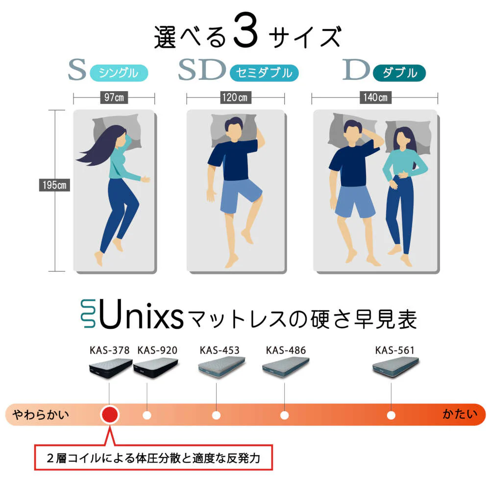 Unixs KAM-379 セミダブルマットレス（圧縮） 【直送品】 返品・キャンセル・他商品と同時購入は不可 - Image 10