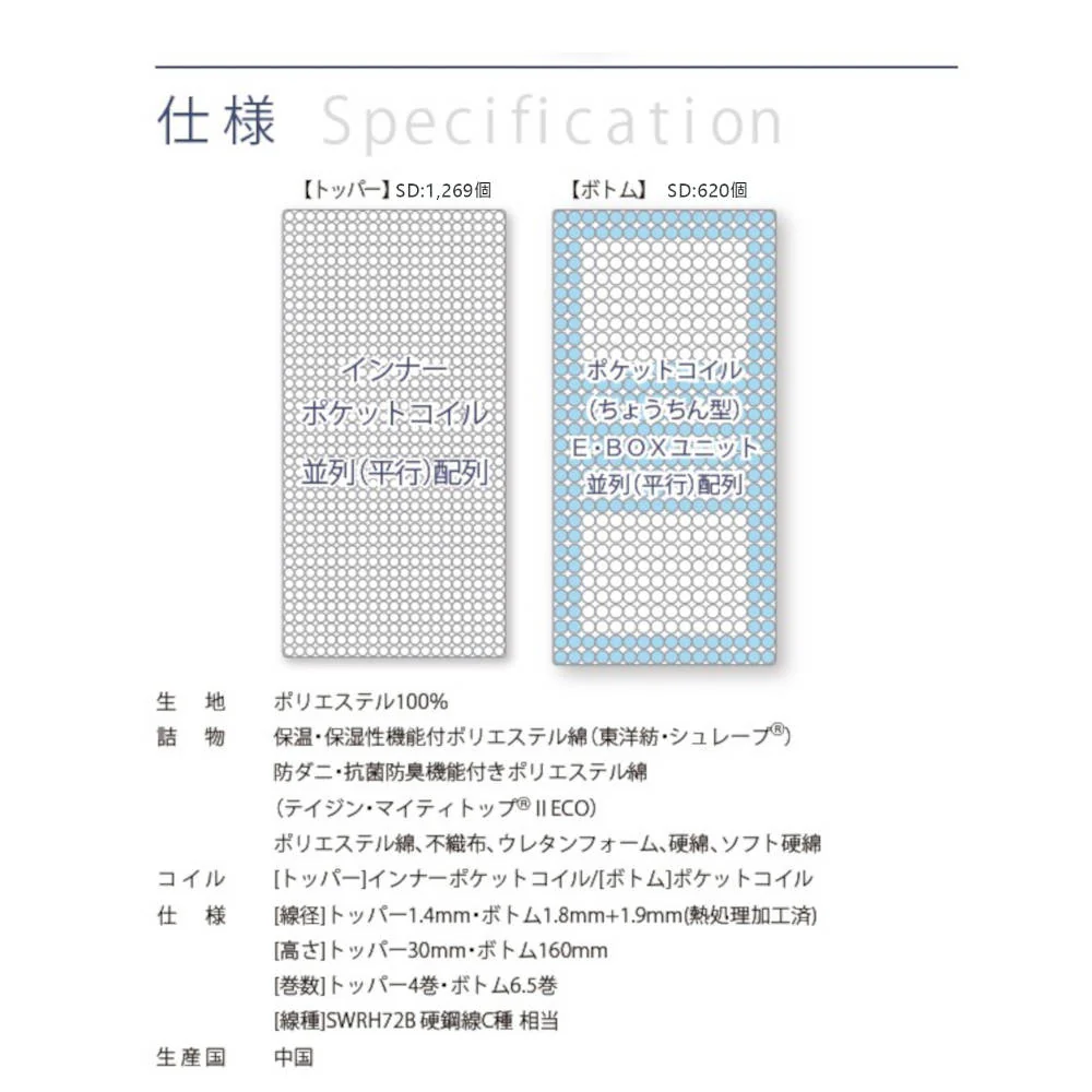 Unixs KAM-379 セミダブルマットレス（圧縮） 【直送品】 返品・キャンセル・他商品と同時購入は不可 - Image 3