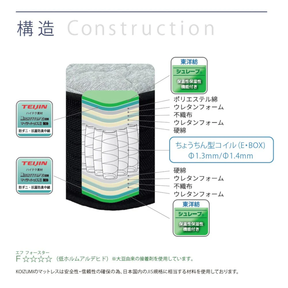 Unixs KAS-920 シングルマットレス（圧縮） 【直送品】 返品・キャンセル・他商品と同時購入は不可 - Image 4