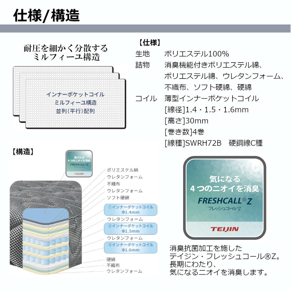 圧縮マットレス セミダブル 電動ベッド用 KEM-120 【直送品】 返品・キャンセル・他商品と同時購入は不可 - Image 4