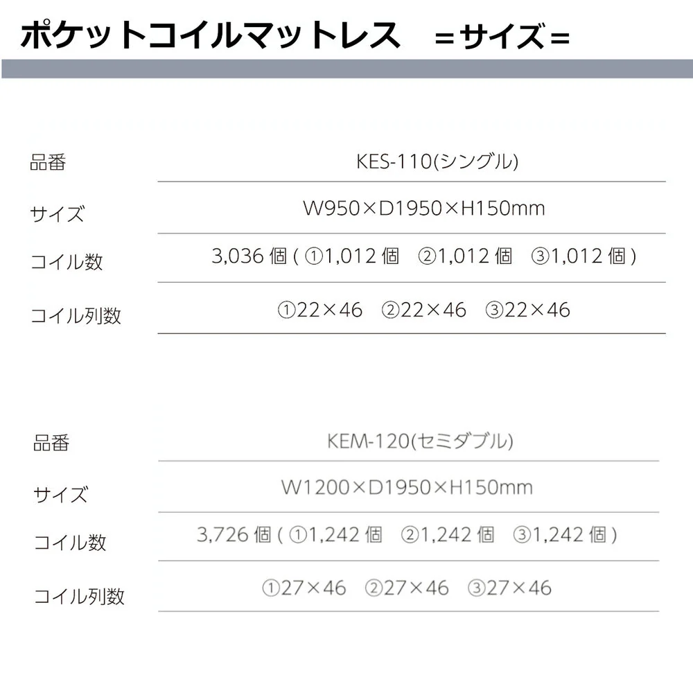 電動リクライニングベッド RBM-752120 マットレス付き 【直送品】 返品・キャンセル・他商品と同時購入は不可 - Image 11
