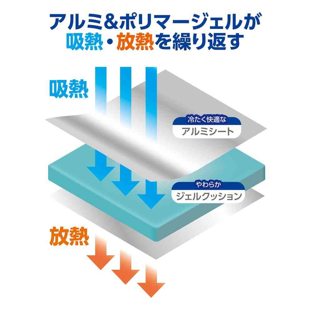 マルカン ひんやりアルミジェルマット L - Image 3