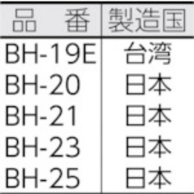 VESSELドリルチャックキー付タイプNo.BH-23（口径1.5～13） 【直送品】 返品・キャンセル・他商品と同時購入は不可 - Image 5