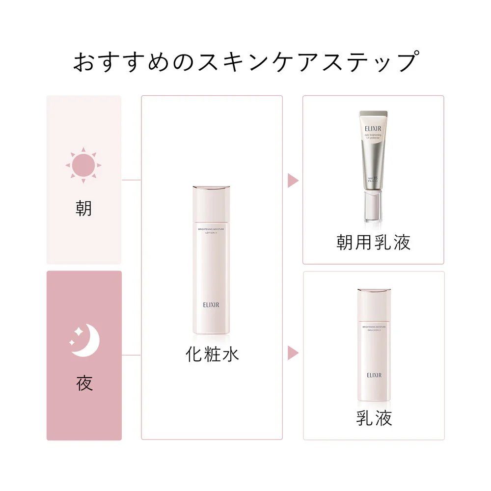 【医薬部外品】【アウトレット!】資生堂 エリクシール ホワイト ブライトニングエマルジョンI つめかえ用 110ml▼返品・キャンセル不可 - Image 7