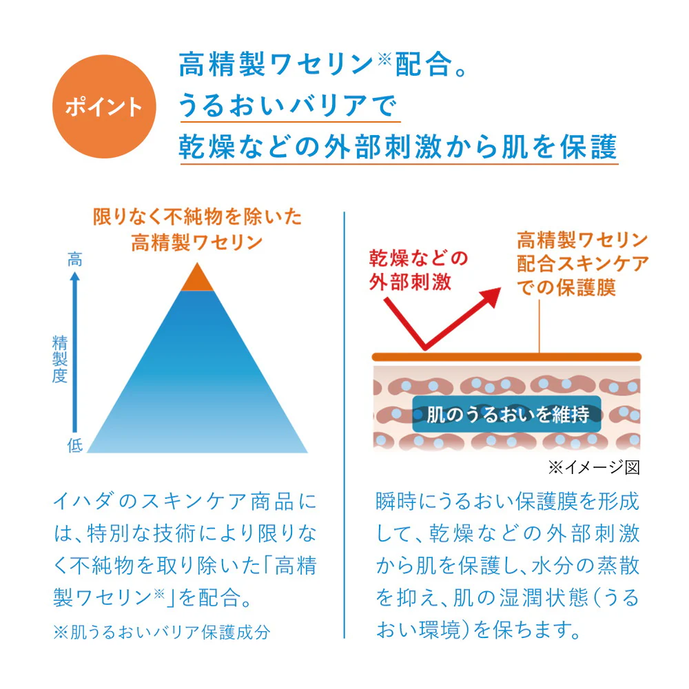 【医薬部外品】【アウトレット!】資生堂 イハダ 薬用ローション しっとり 180ml▼返品・キャンセル不可 - Image 8