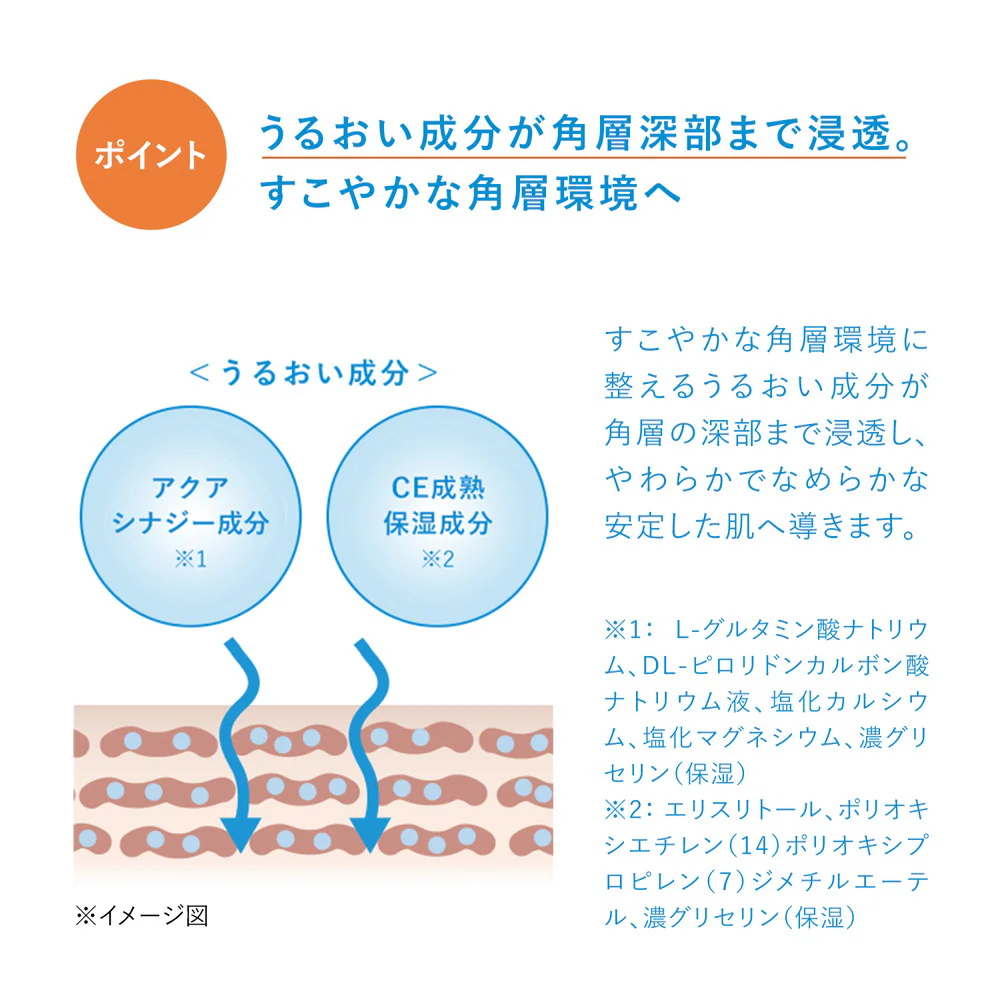 【医薬部外品】【アウトレット!】資生堂 イハダ 薬用ローション しっとり 180ml▼返品・キャンセル不可 - Image 9