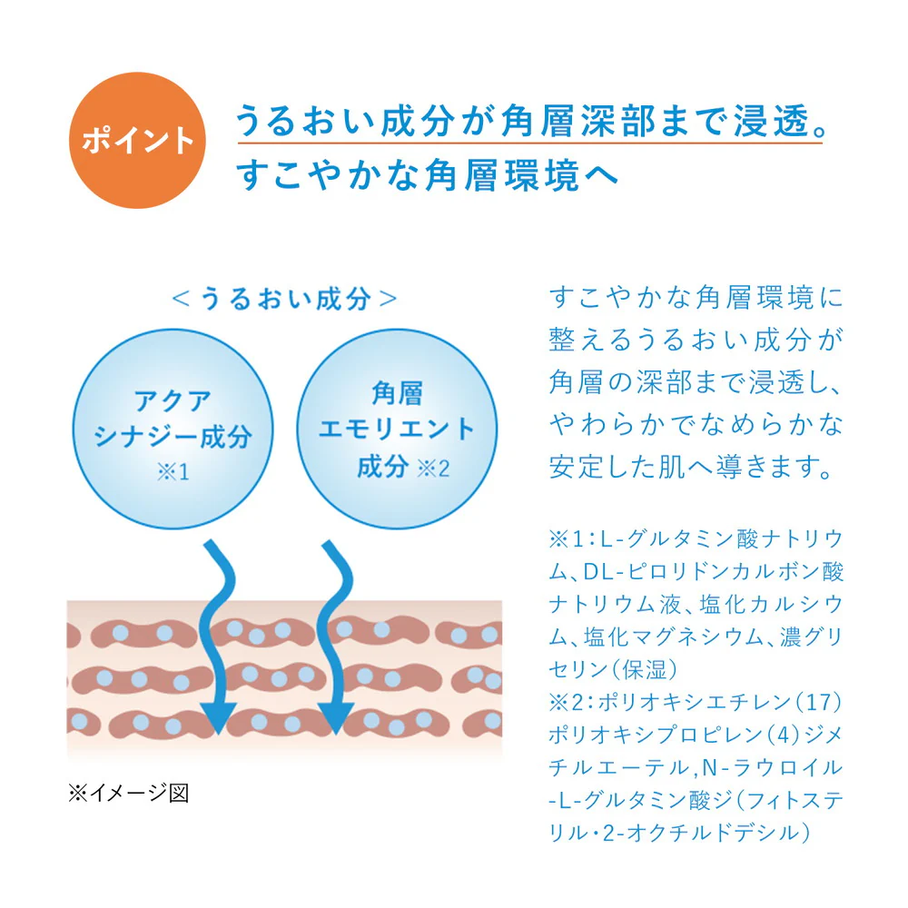 【医薬部外品】【アウトレット!】資生堂 イハダ 薬用エマルジョン 135ml▼返品・キャンセル不可 - Image 9