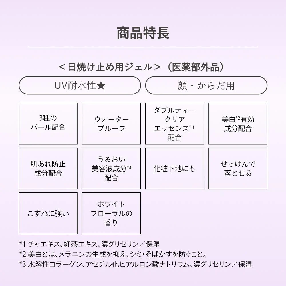【医薬部外品】資生堂 アネッサ ブライトニング UV ジェル NA 90g - Image 5