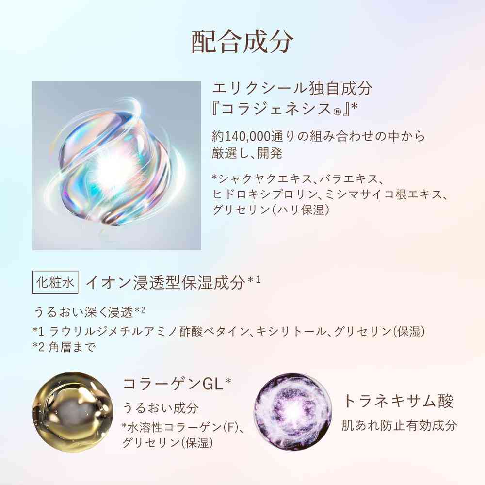 【医薬部外品】資生堂 エリクシール シュペリエル リフトモイスト ローション みずみずしいタイプ ba 詰替用 150ml - Image 6