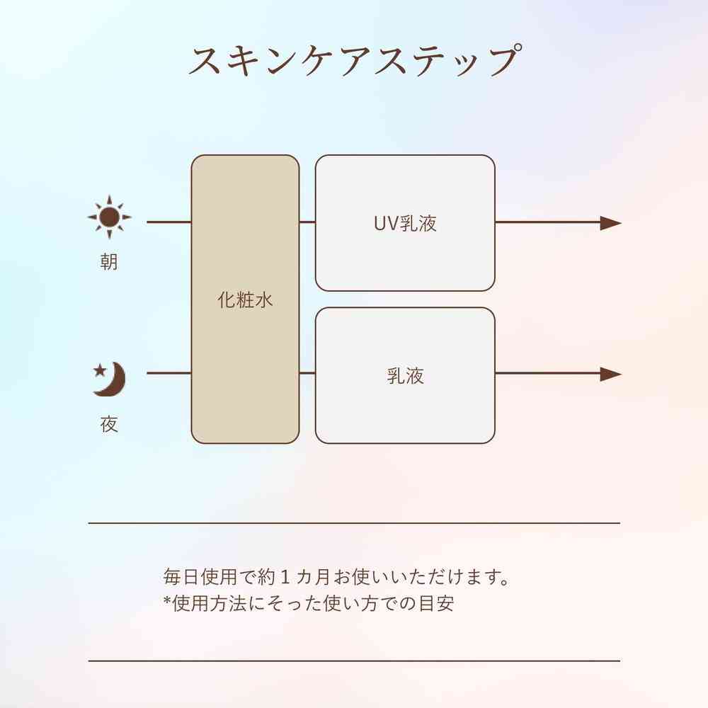 【医薬部外品】資生堂 エリクシール シュペリエル リフトモイスト ローション しっとりタイプ ba 詰替用 150ml - Image 10
