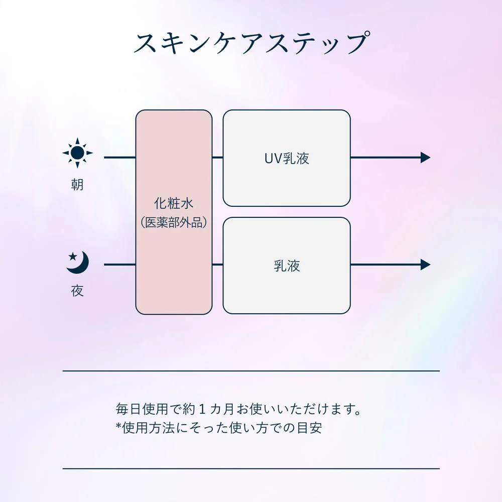 【医薬部外品】資生堂 エリクシール ホワイト ブライトニング ローション しっとりタイプ ca 170mL - Image 9