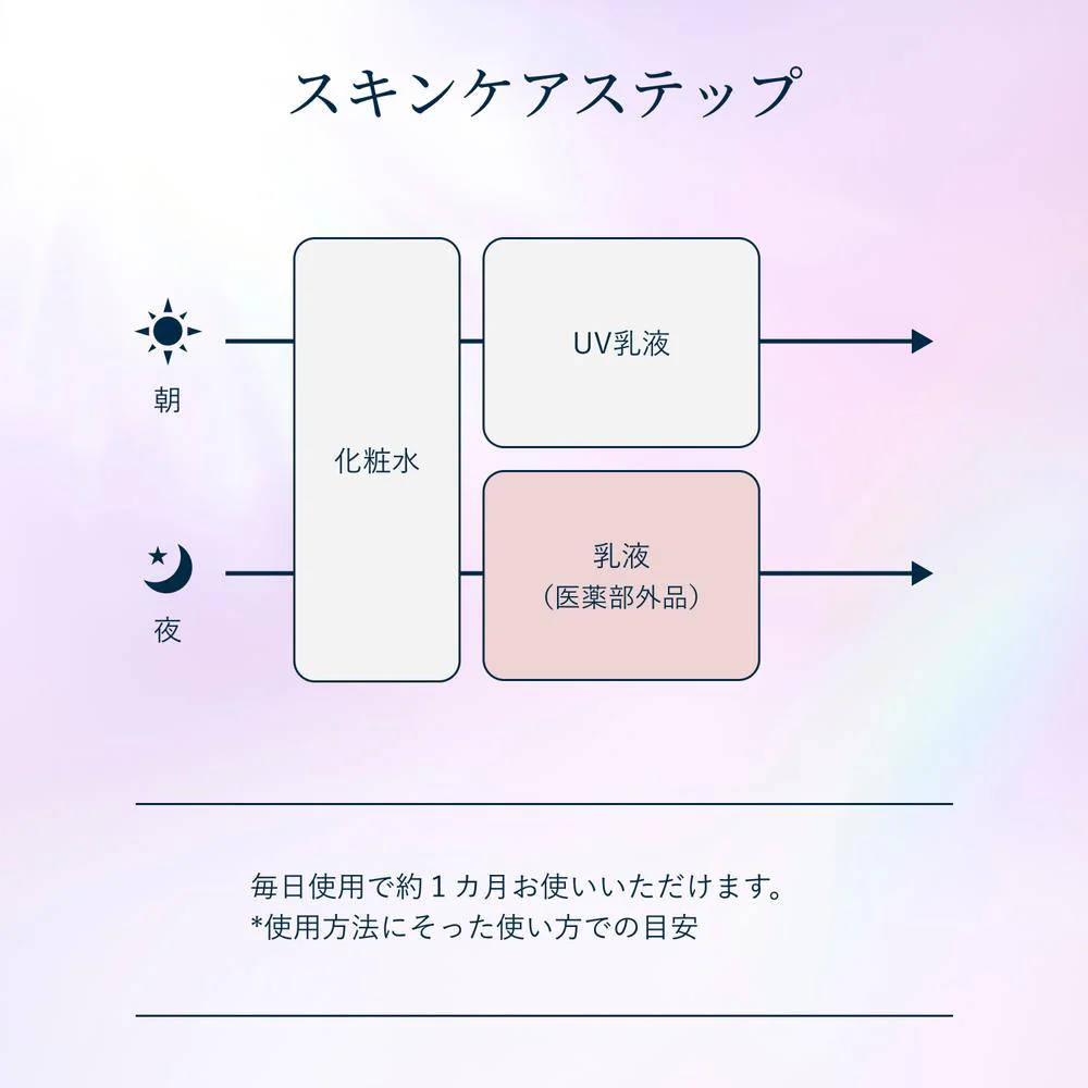 【医薬部外品】資生堂 エリクシール ホワイト ブライトニング エマルジョン しっとりタイプ ca つめかえ用 110mL - Image 8