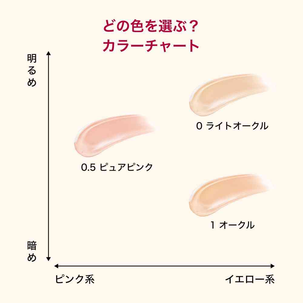 資生堂 インテグレート プロフィニッシュクッション 0.5 12g - Image 8