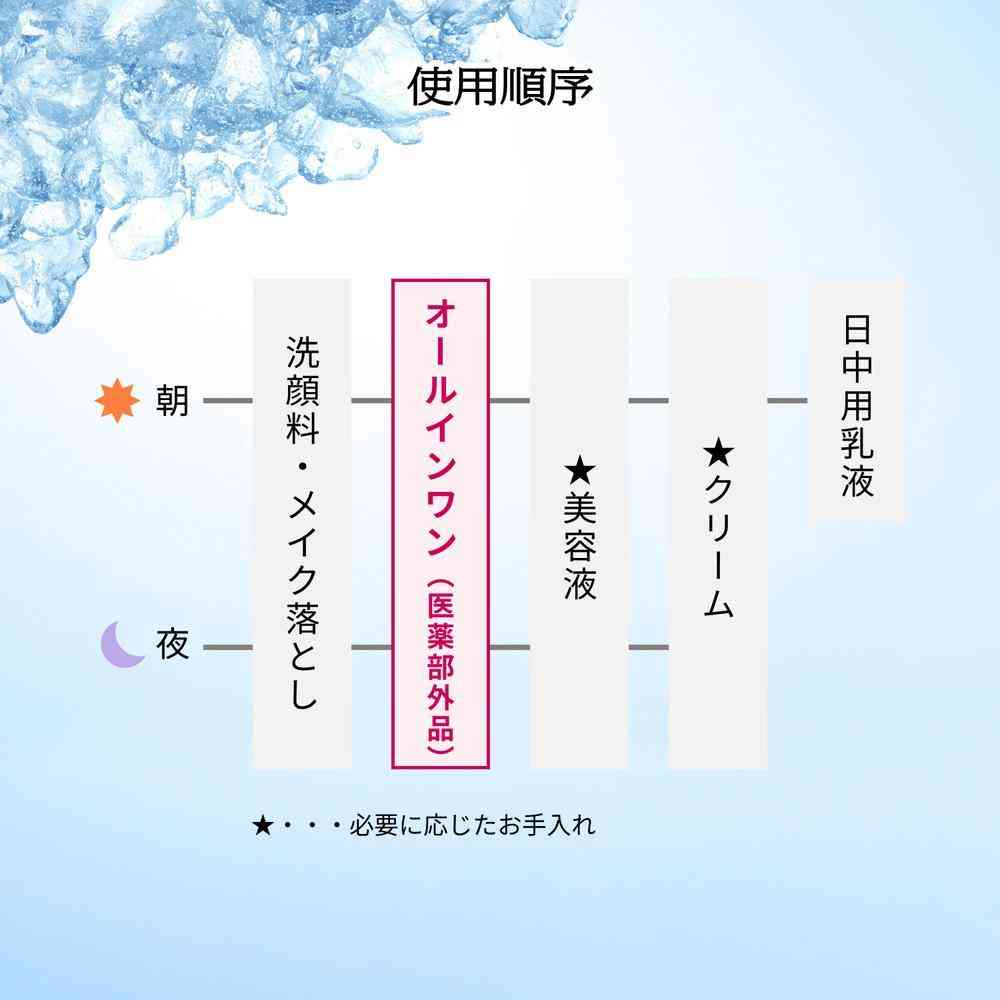 【医薬部外品】【数量限定】資生堂 プリオール 薬用 冷やしリンクル美コルセットゲルn 90g - Image 10