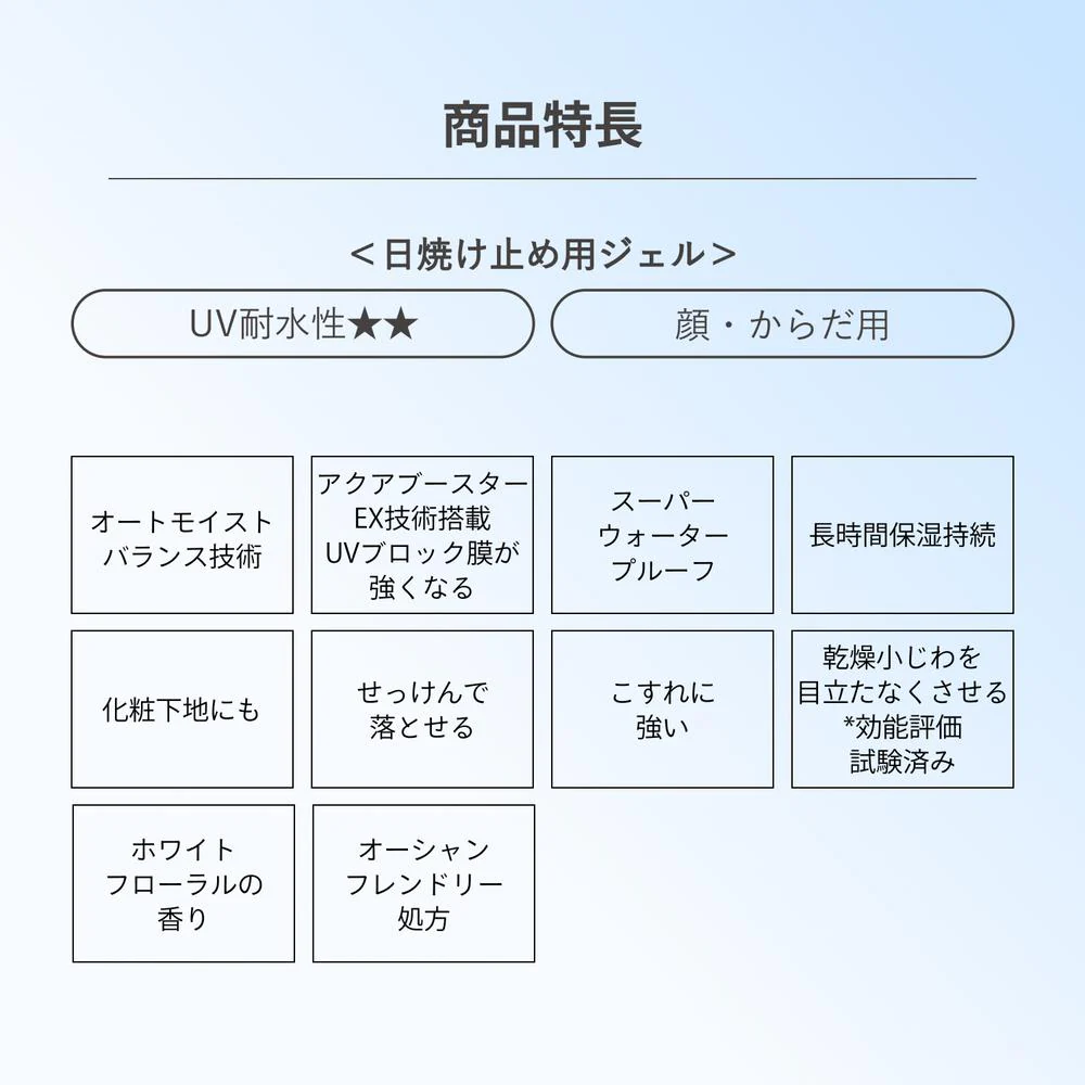 資生堂 アネッサ パーフェクト UV スキンケアジェル NB 40g - Image 5