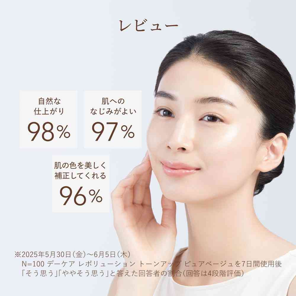 資生堂 エリクシールシュペリエル デーケアレボリューション トーンアップ BE + ca (ピュアベージュ) 35g - Image 8
