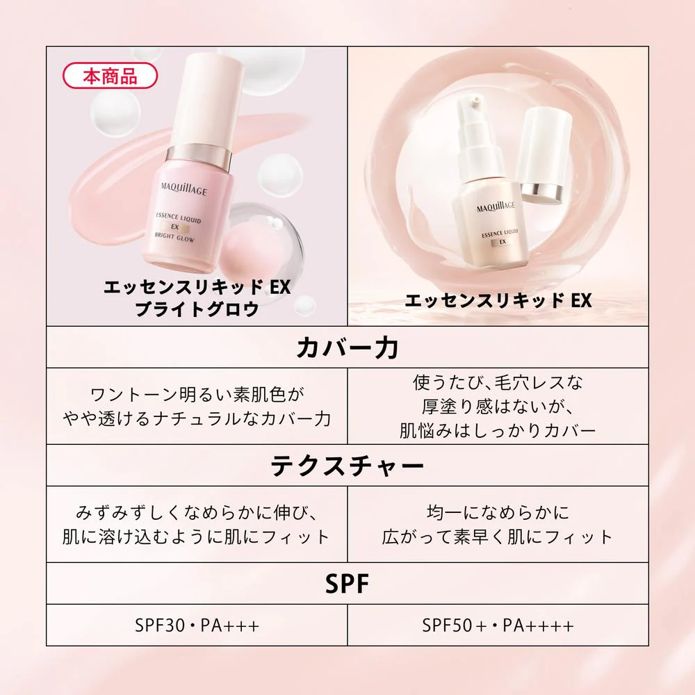 資生堂 マキアージュ エッセンスリキッド EX ブライトグロウ コーラルピンク15 レフィル 24mL - Image 8