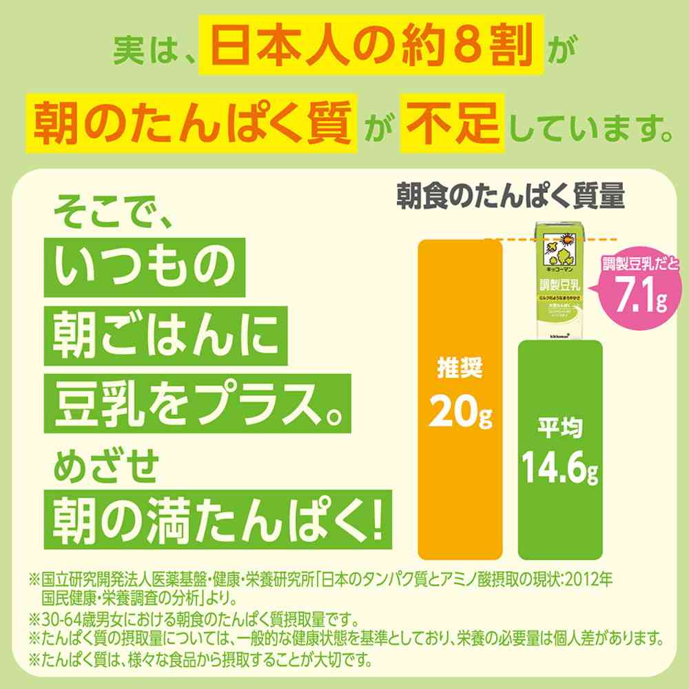◆キッコーマン 豆乳飲料 いちご 200ml - Image 3