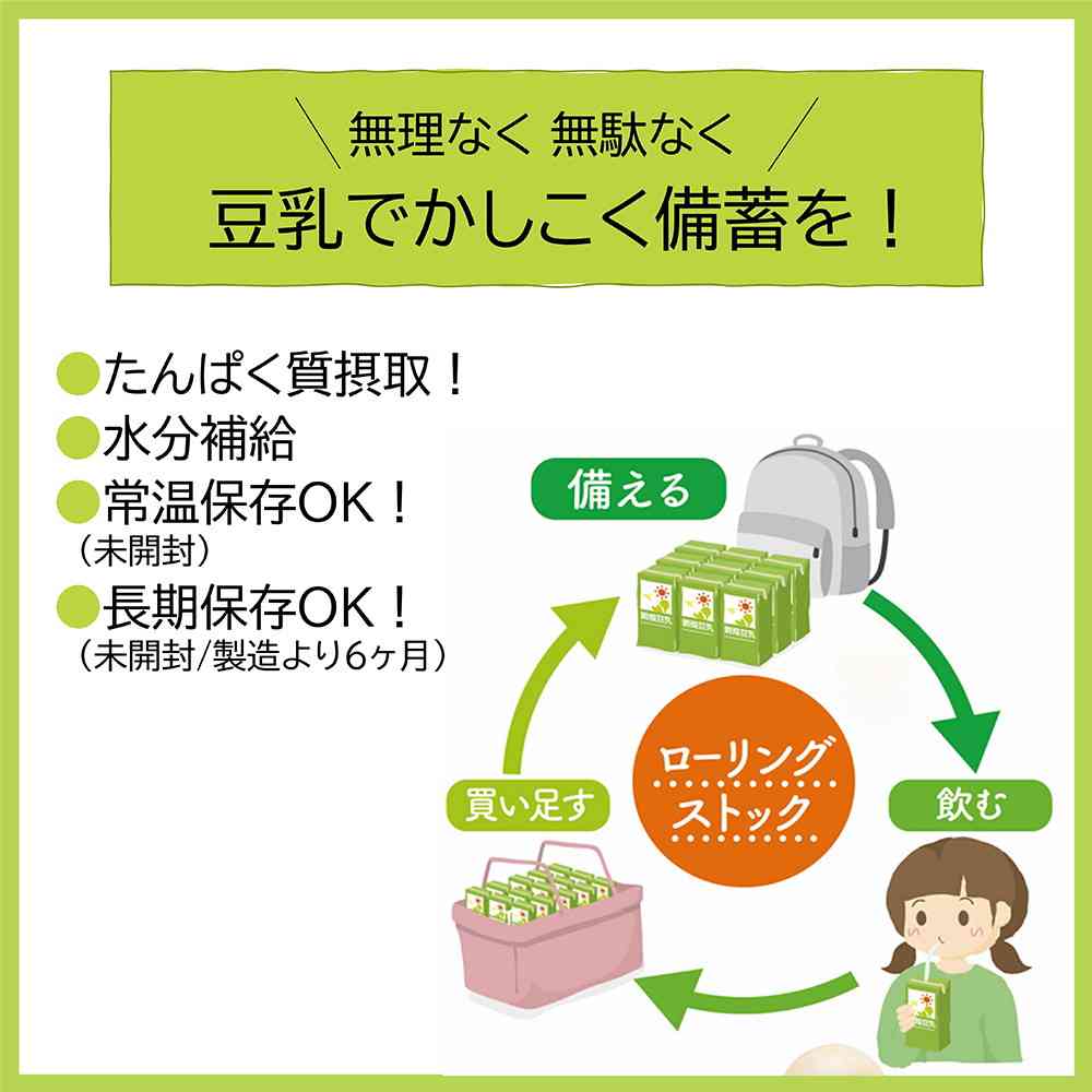 ◆キッコーマン 豆乳飲料 白桃 200ml - Image 4