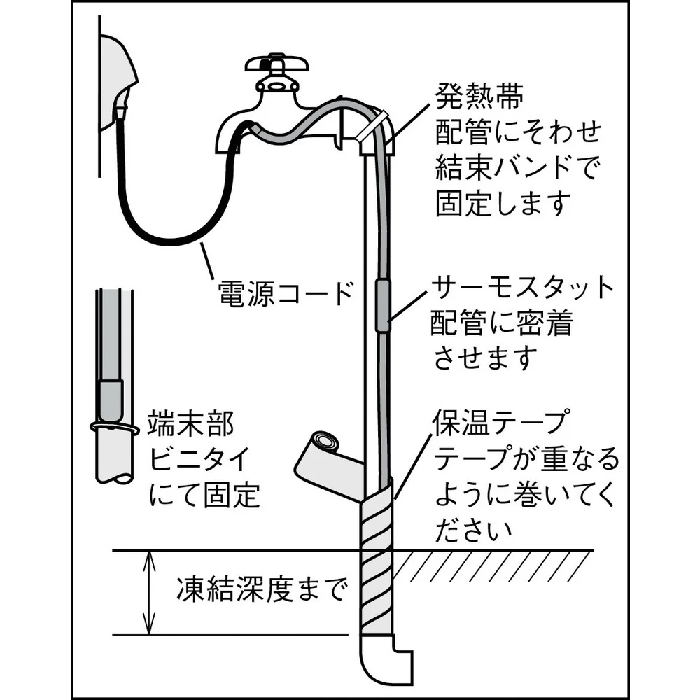 D4 八光 水道凍結防止ヒーター 【直送品】 返品・キャンセル・他商品と同時購入は不可 - Image 2