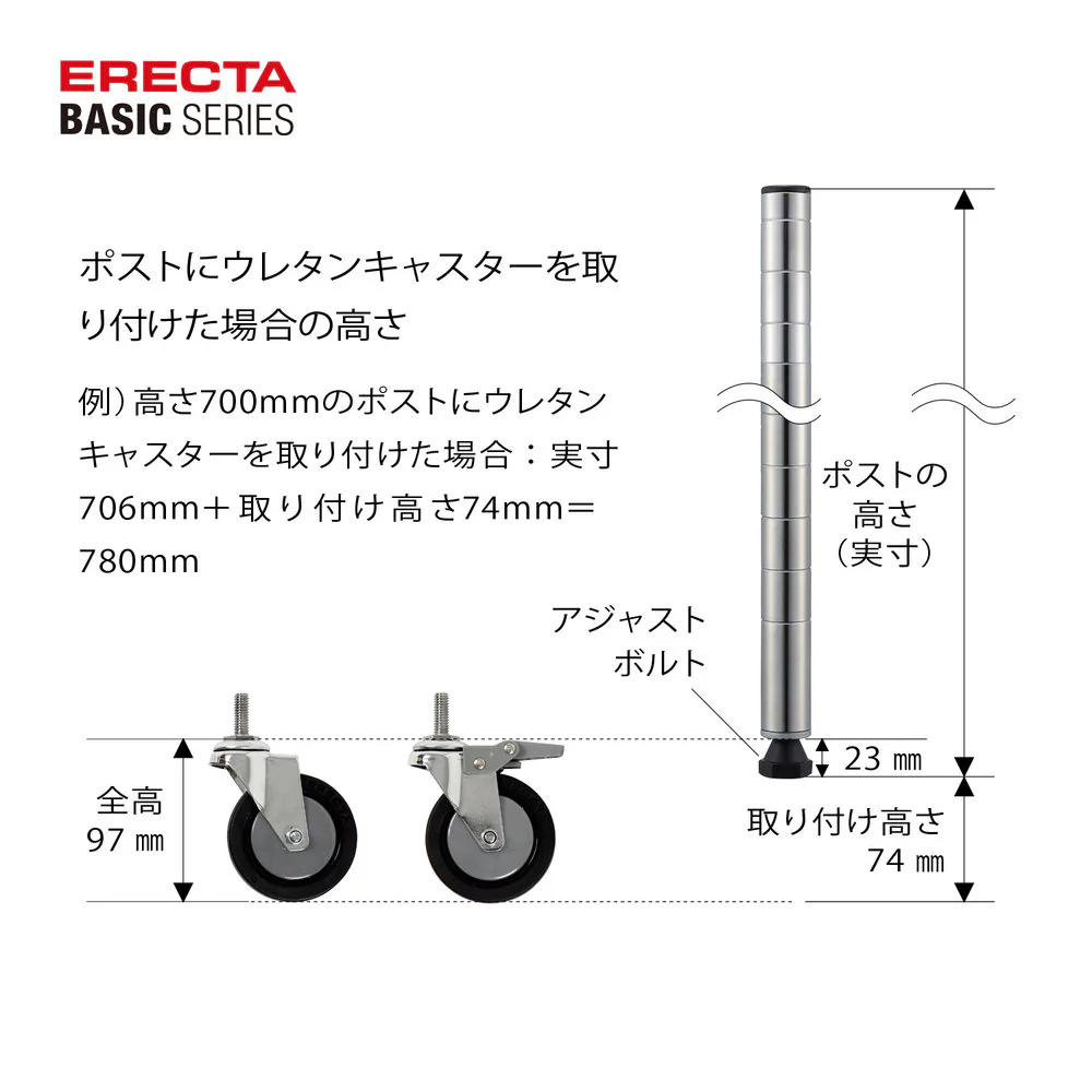 エレクター ベーシックシリーズ エラストマーキャスター 75mm BDR75 2個入 - Image 4