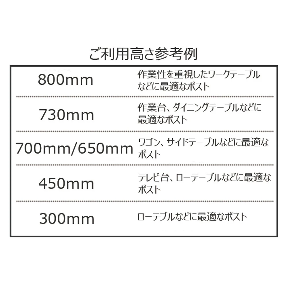 エレクター ベーシックシリーズ ポール 730mm ホワイト B29PW2 2本入 - Image 5