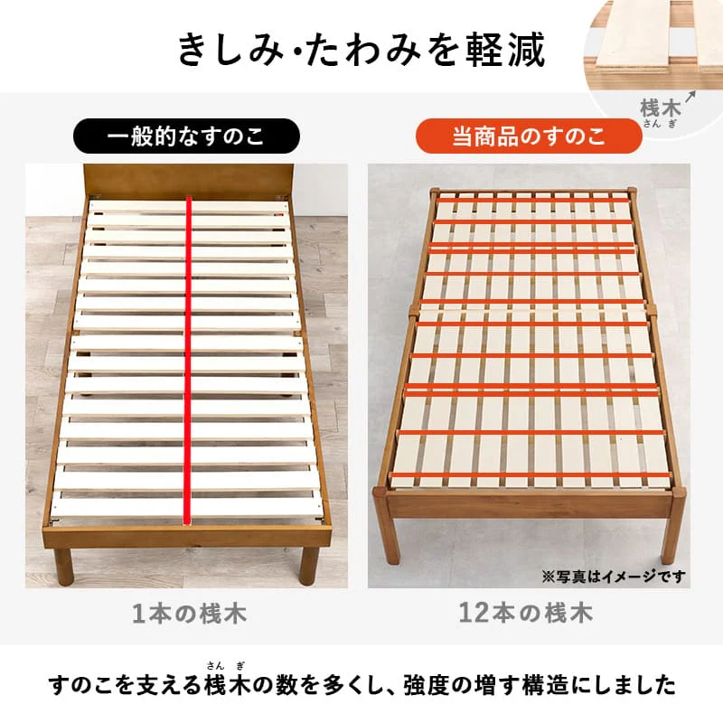 組立簡単 宮棚付きシングルベッド MB-5151SWS 【直送品】 返品・キャンセル・他商品と同時購入は不可 - Image 6