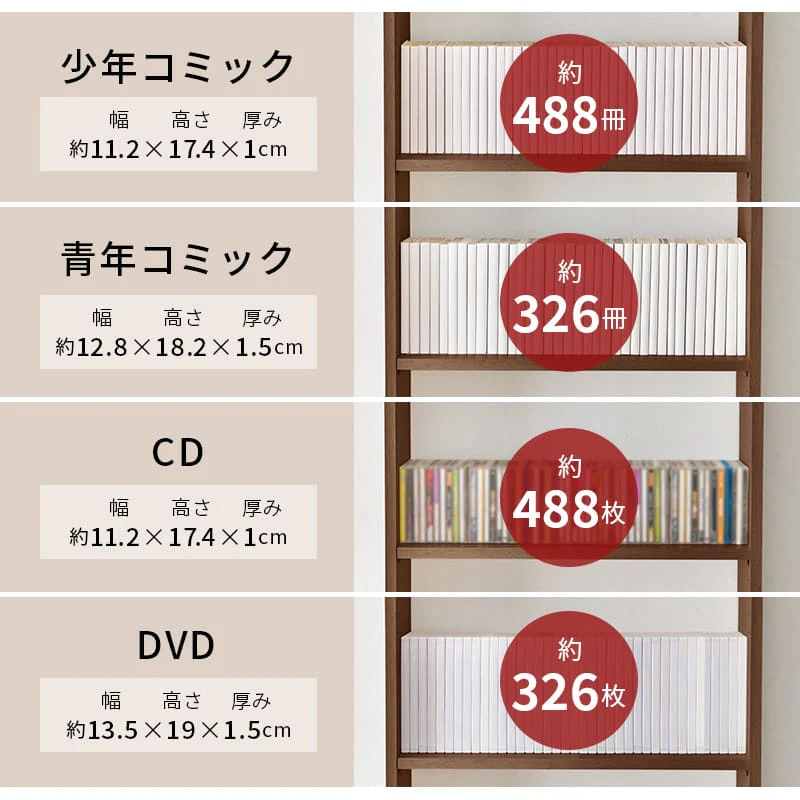 突っ張り壁面収納ラック RCC-1559BR 【直送品】 返品・キャンセル・他商品と同時購入は不可 - Image 4