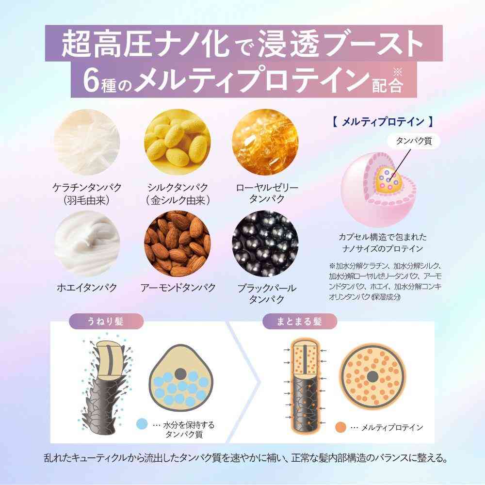 コスメテックスローランド エアリー&イージー メルティリペア シャンプー&トリートメント トライアル 10mL+10mL - Image 3