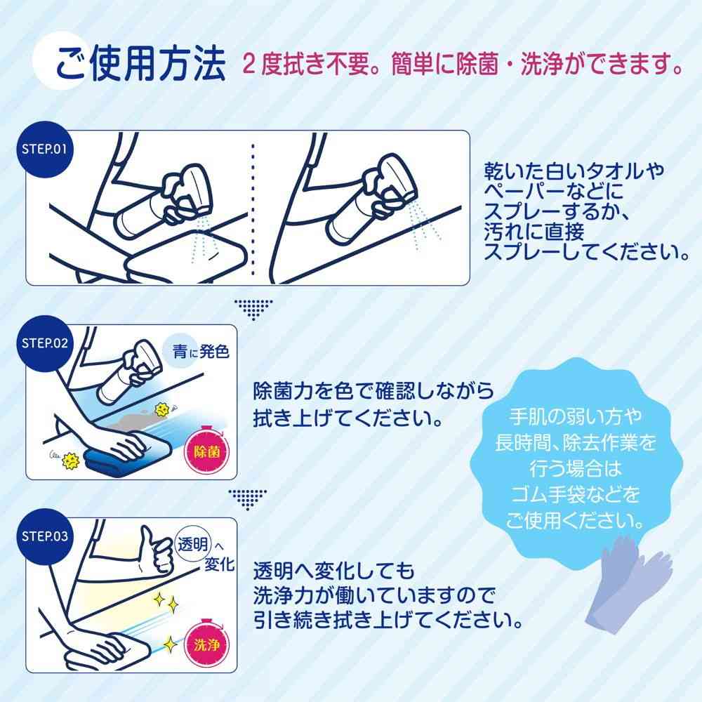 虎変堂 色が変わる除菌PRO スプレー 300ml - Image 4