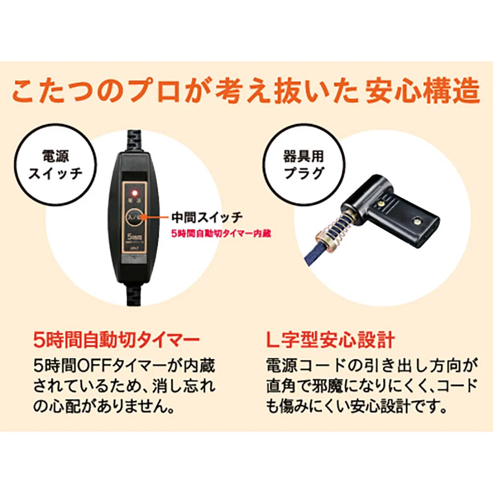 2ピン専用 こたつコード こたつ〜る BC-2PLT(A）【直送品】 返品・キャンセル・他商品と同時購入は不可 - Image 5