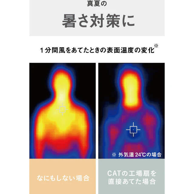 CAT 工場扇 35cm(壁・床タイプ)羽根軸360°半転機能付 ブラック 【直送品】 返品・キャンセル・他商品と同時購入は不可 - Image 6