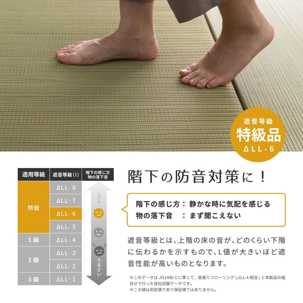 カラーの選べる軽量置き畳 紗彩 イエロー 同色6枚組 【直送品】 返品・キャンセル・他商品と同時購入は不可 - Image 6