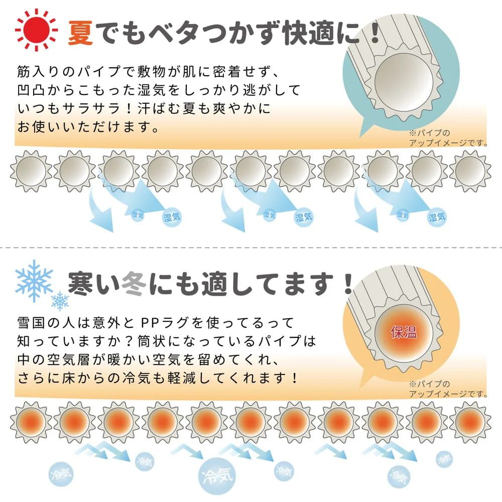 洗えるい草風カーペット 矢倉 江戸間15畳 グリーン 【直送品】 返品・キャンセル・他商品と同時購入は不可 - Image 5
